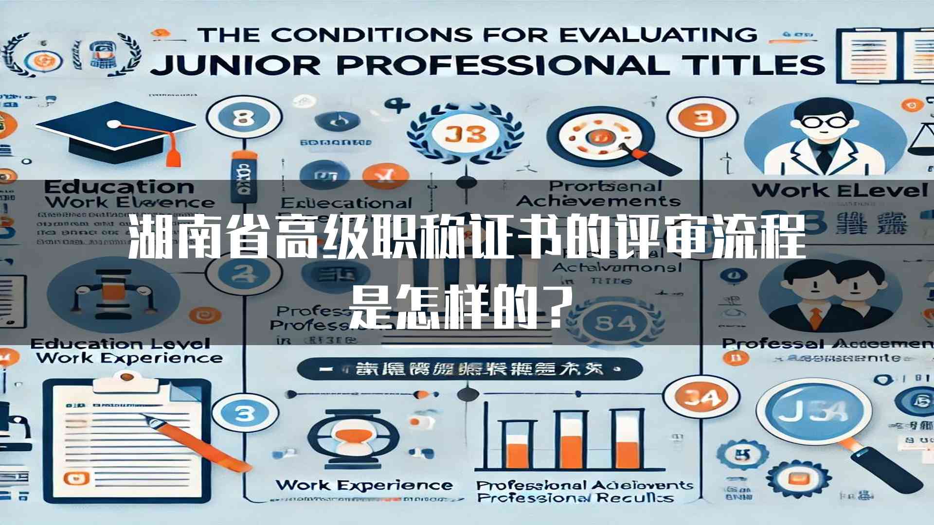 湖南省高级职称证书的评审流程是怎样的？