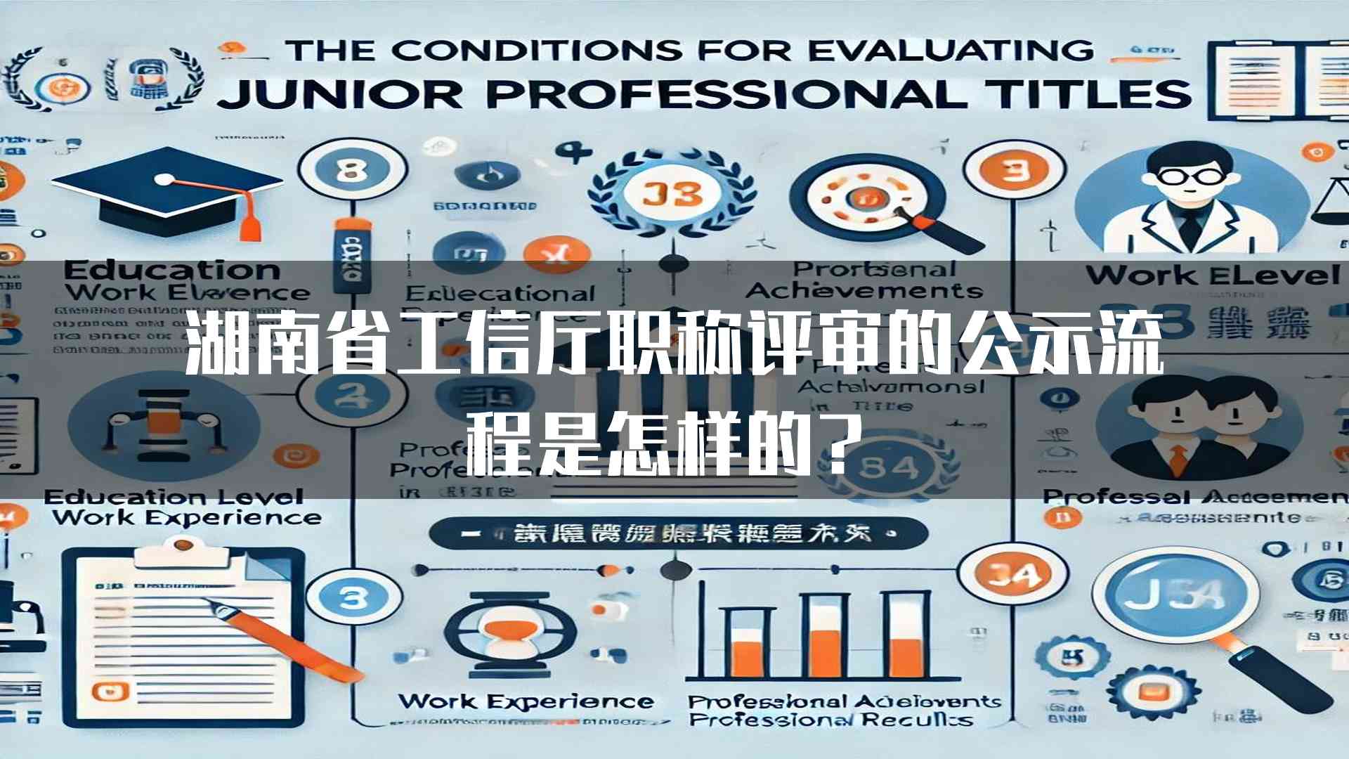 湖南省工信厅职称评审的公示流程是怎样的？