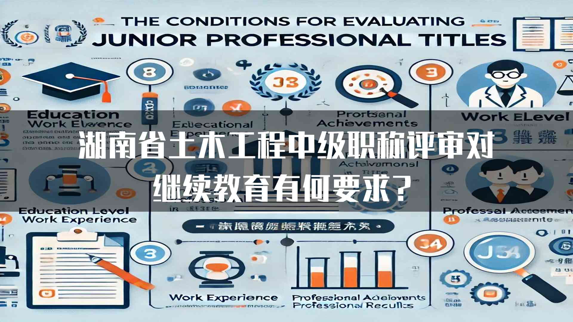 湖南省土木工程中级职称评审对继续教育有何要求？