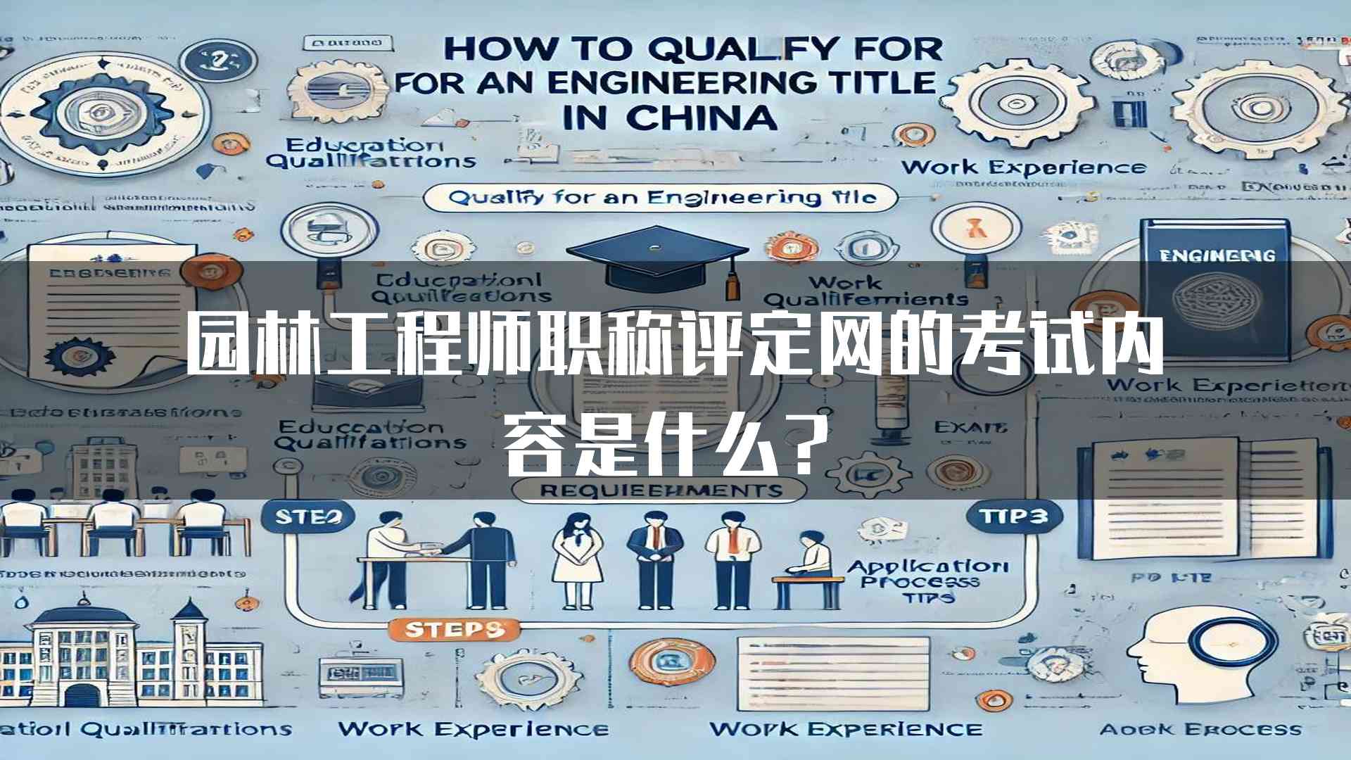 园林工程师职称评定网的考试内容是什么？