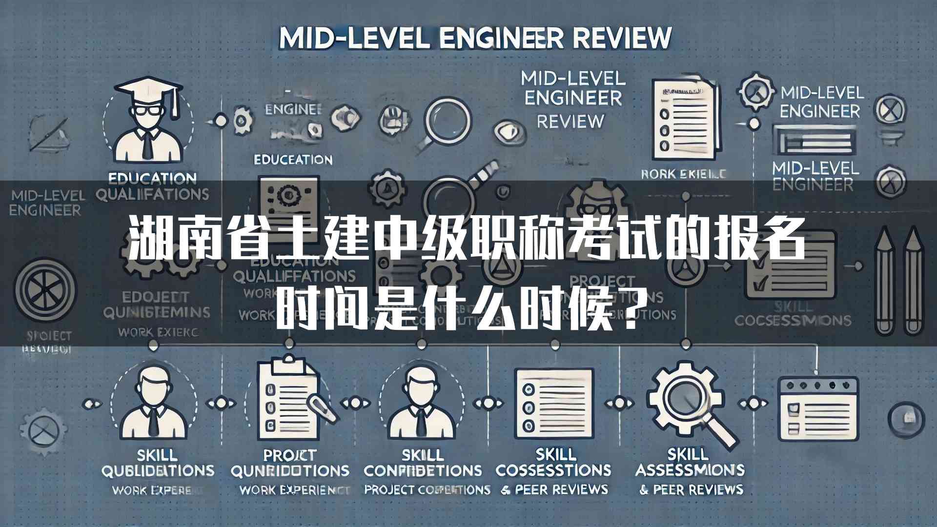 湖南省土建中级职称考试的报名时间是什么时候？