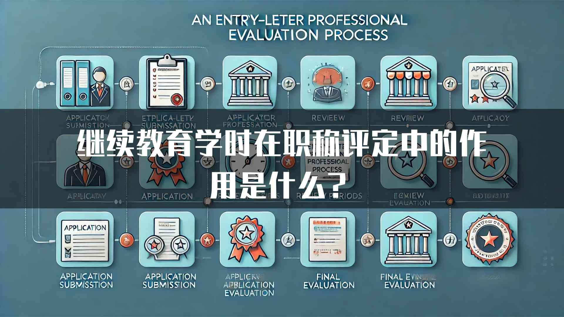 继续教育学时在职称评定中的作用是什么？