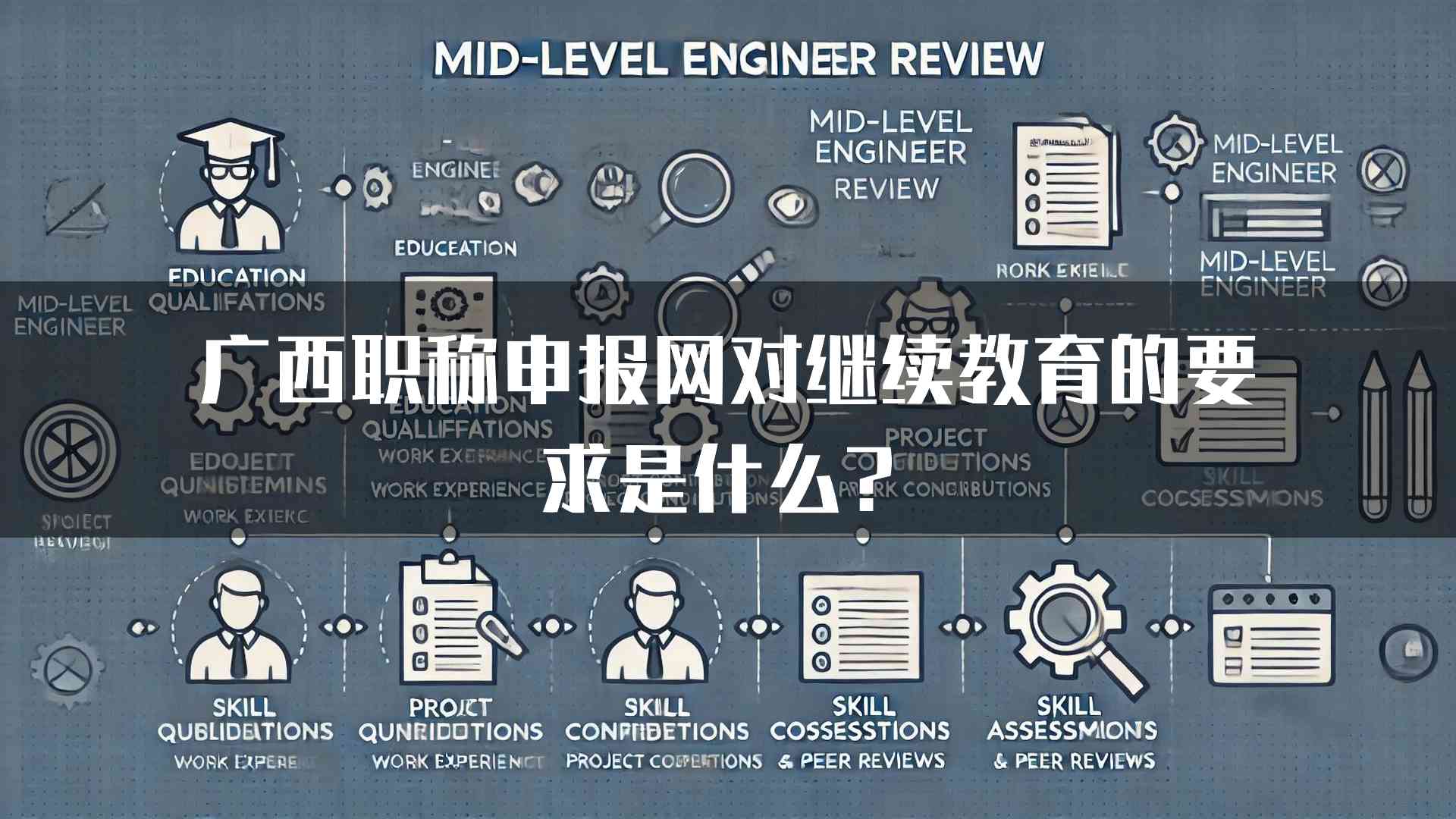 广西职称申报网对继续教育的要求是什么？