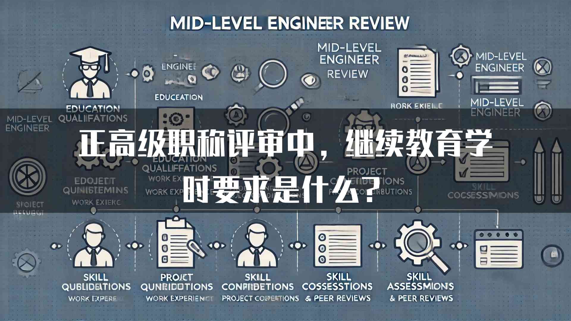 正高级职称评审中，继续教育学时要求是什么？