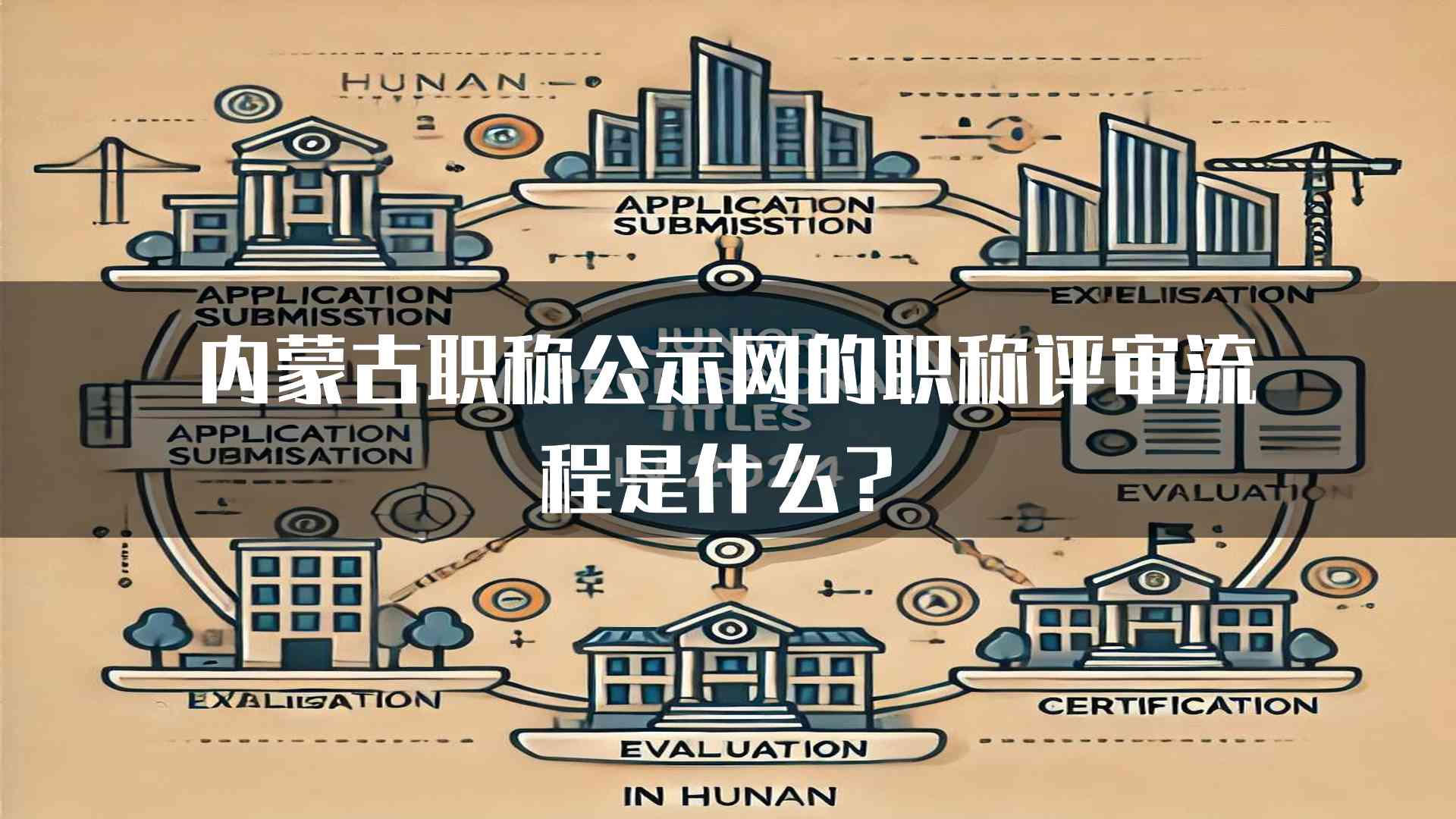 内蒙古职称公示网的职称评审流程是什么？