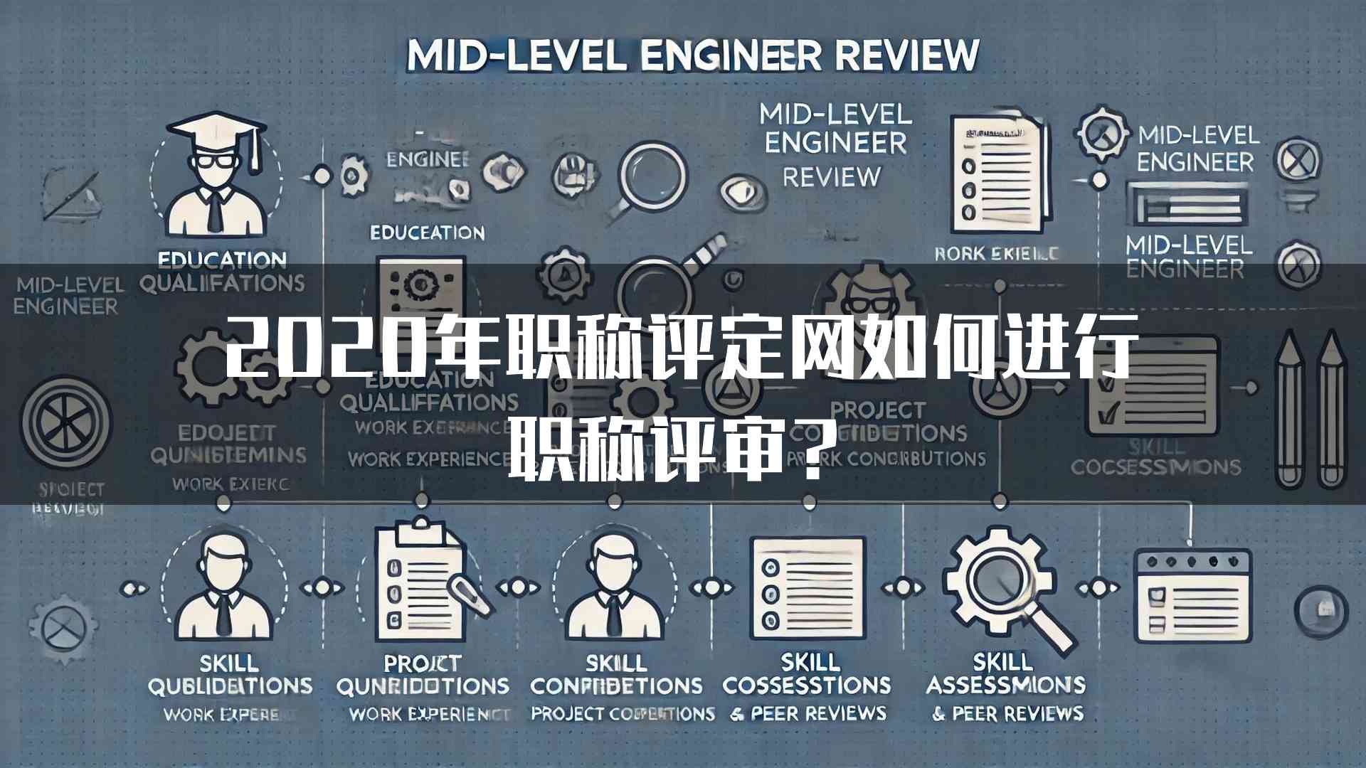 2020年职称评定网如何进行职称评审？