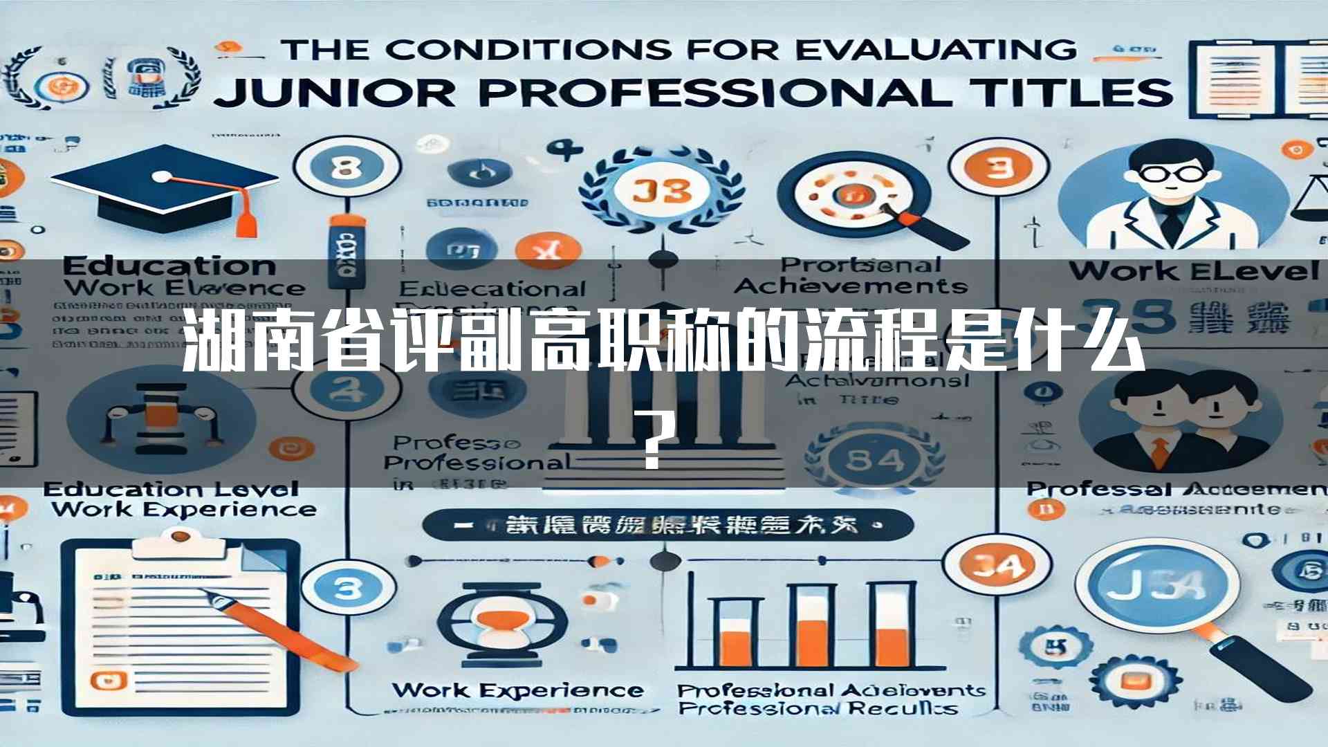 湖南省评副高职称的流程是什么？