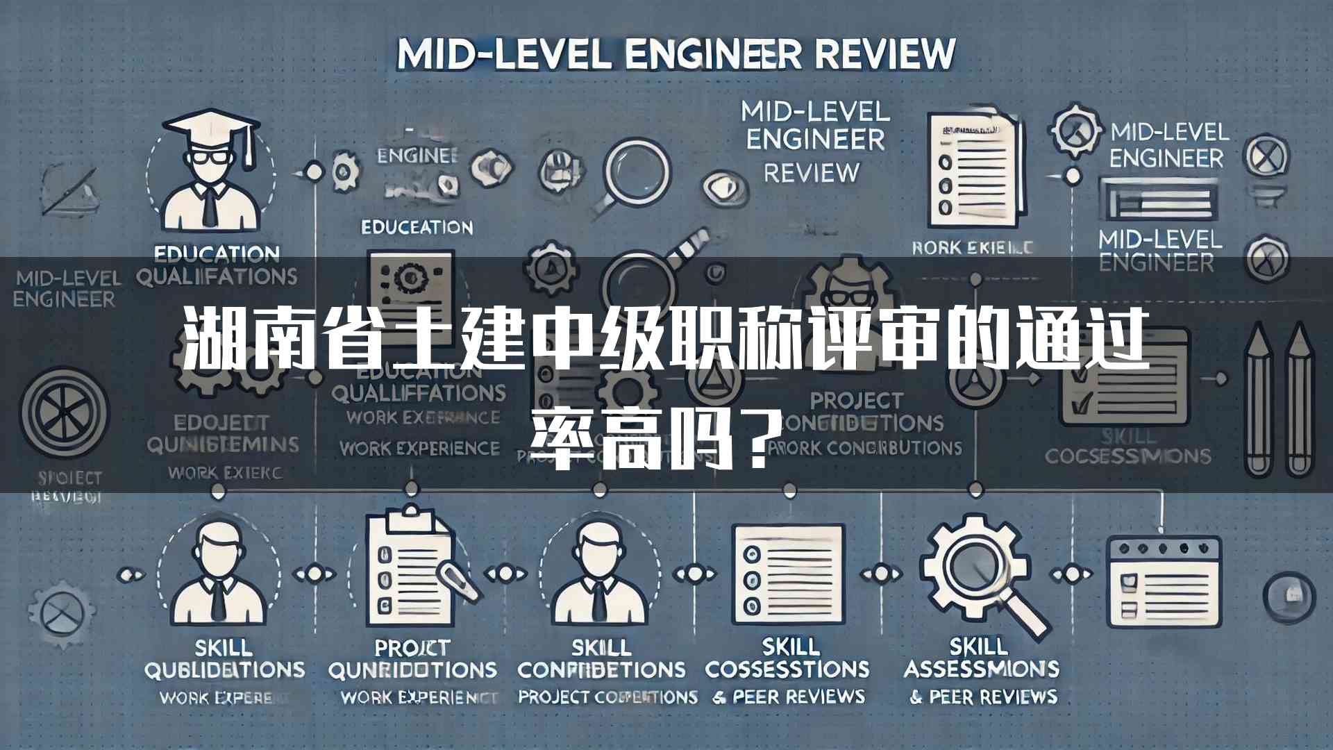 湖南省土建中级职称评审的通过率高吗？