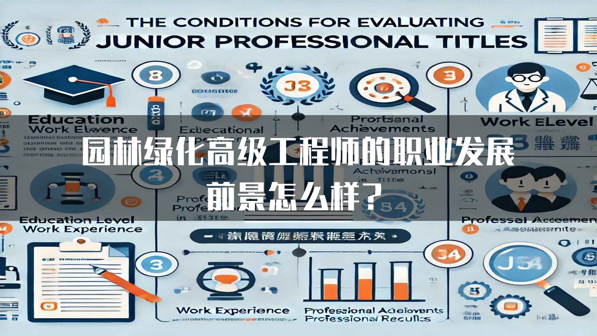 园林绿化高级工程师的职业发展前景怎么样？