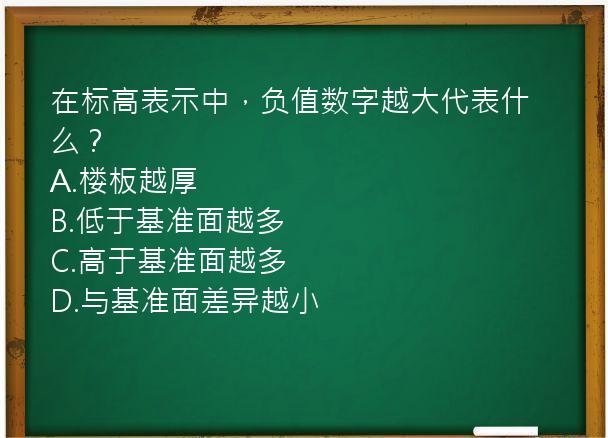 在标高表示中，负值数字越大代表什么？