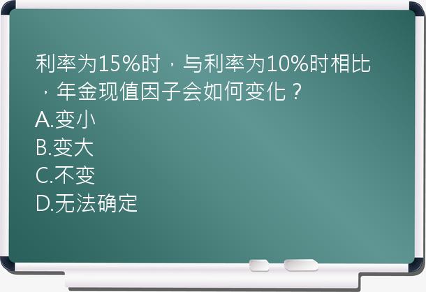 利率为15%时，与利率为10%时相比，年金现值因子会如何变化？