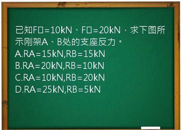 已知F₁=10kN、F₂=20kN，求下图所示刚架A、B处的支座反力。