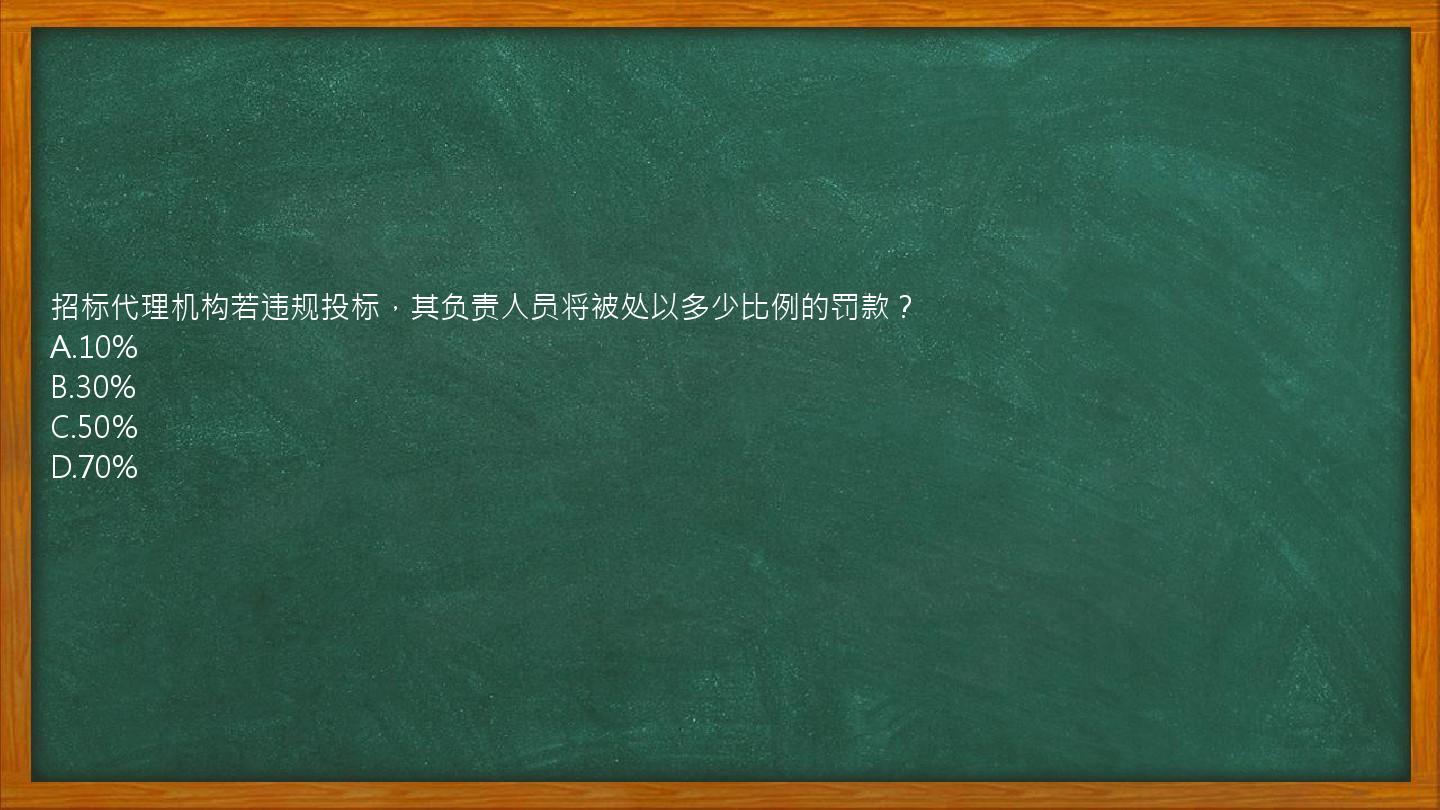 招标代理机构若违规投标，其负责人员将被处以多少比例的罚款？