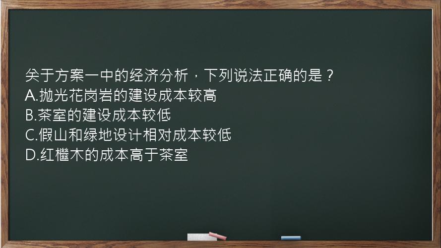 关于方案一中的经济分析，下列说法正确的是？