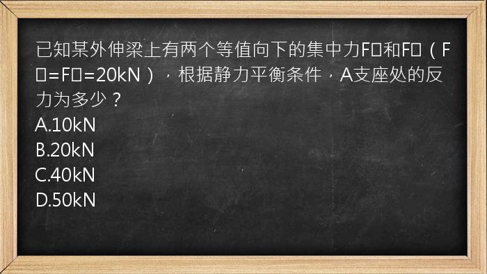 已知某外伸梁上有两个等值向下的集中力F₁和F₂（F₁=F₂=20kN），根据静力平衡条件，A支座处的反力为多少？