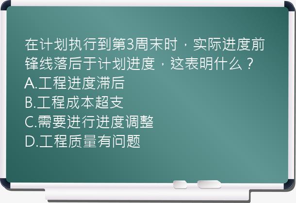 在计划执行到第3周末时，实际进度前锋线落后于计划进度，这表明什么？