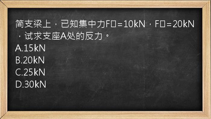 简支梁上，已知集中力F₁=10kN，F₂=20kN，试求支座A处的反力。