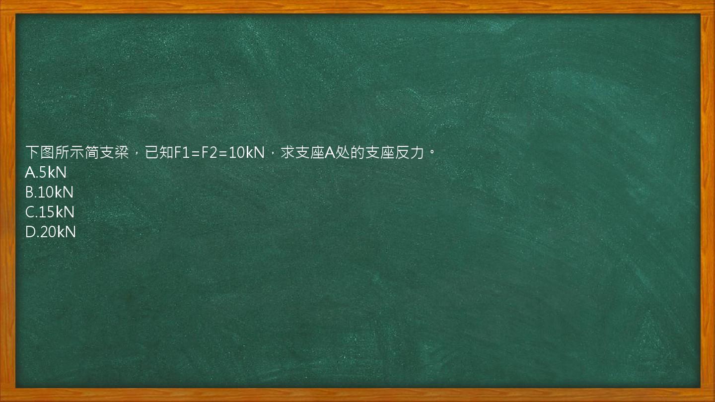 下图所示简支梁，已知F1=F2=10kN，求支座A处的支座反力。