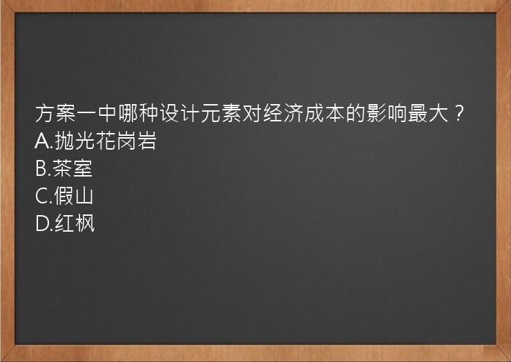 方案一中哪种设计元素对经济成本的影响最大？