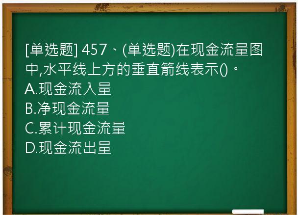 [单选题] 457、(单选题)在现金流量图中,水平线上方的垂直箭线表示()。