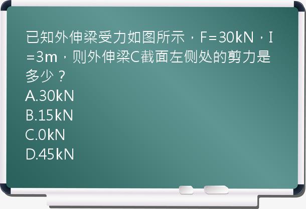 已知外伸梁受力如图所示，F=30kN，I=3m，则外伸梁C截面左侧处的剪力是多少？