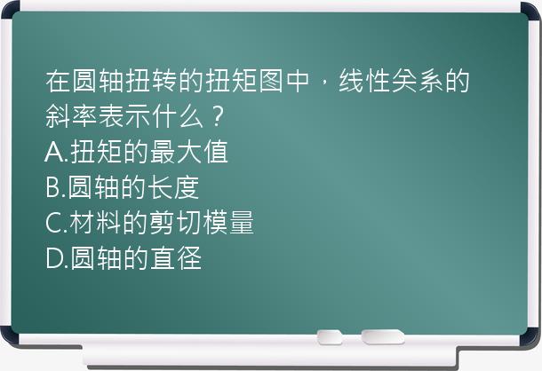 在圆轴扭转的扭矩图中，线性关系的斜率表示什么？