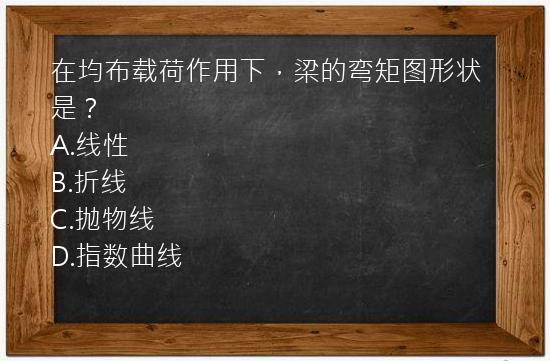 在均布载荷作用下，梁的弯矩图形状是？