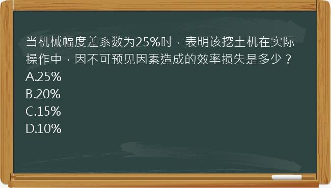 当机械幅度差系数为25%时，表明该挖土机在实际操作中，因不可预见因素造成的效率损失是多少？