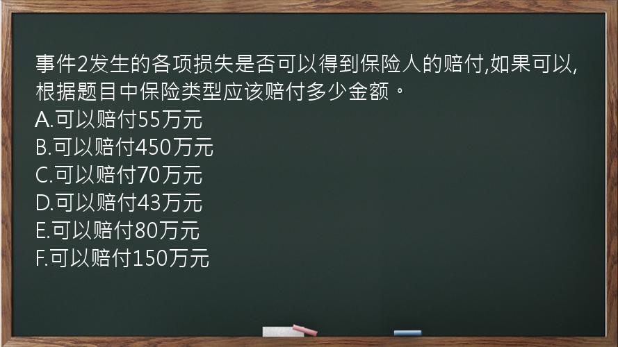 事件2发生的各项损失是否可以得到保险人的赔付,如果可以,根据题目中保险类型应该赔付多少金额。