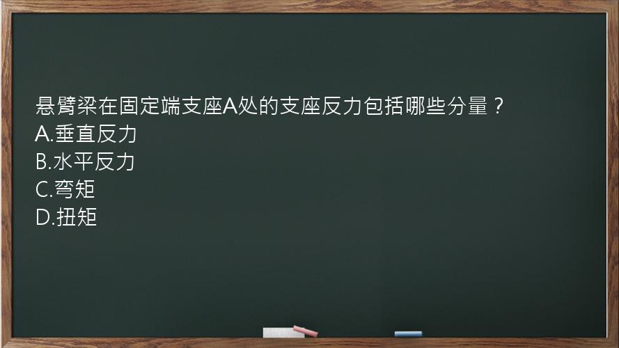 悬臂梁在固定端支座A处的支座反力包括哪些分量？