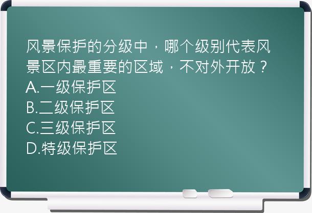 风景保护的分级中，哪个级别代表风景区内最重要的区域，不对外开放？