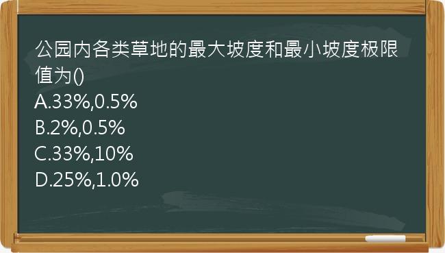 公园内各类草地的最大坡度和最小坡度极限值为()