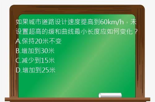 如果城市道路设计速度提高到60km/h，未设置超高的缓和曲线最小长度应如何变化？