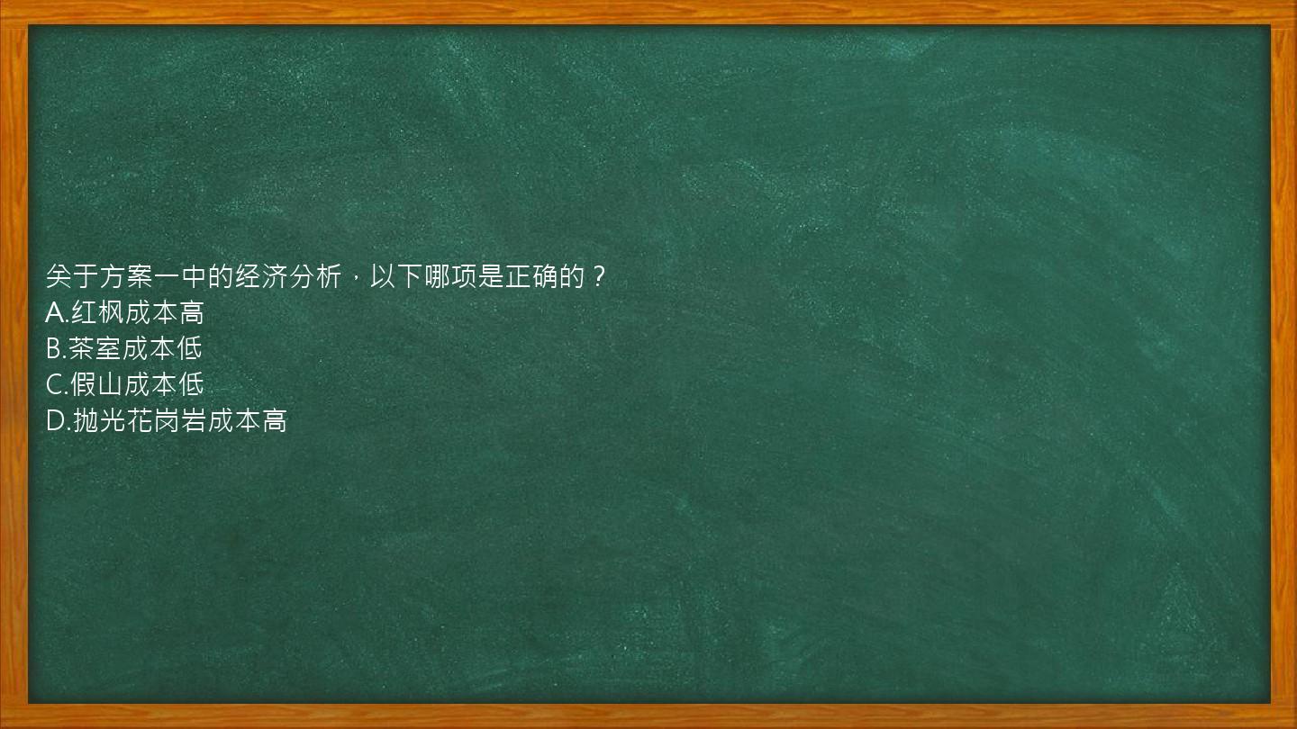 关于方案一中的经济分析，以下哪项是正确的？