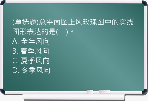 (单选题)总平面图上风玫瑰图中的实线图形表达的是(