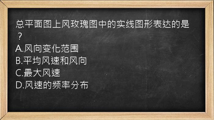 总平面图上风玫瑰图中的实线图形表达的是？