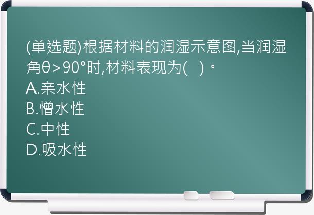 (单选题)根据材料的润湿示意图,当润湿角θ