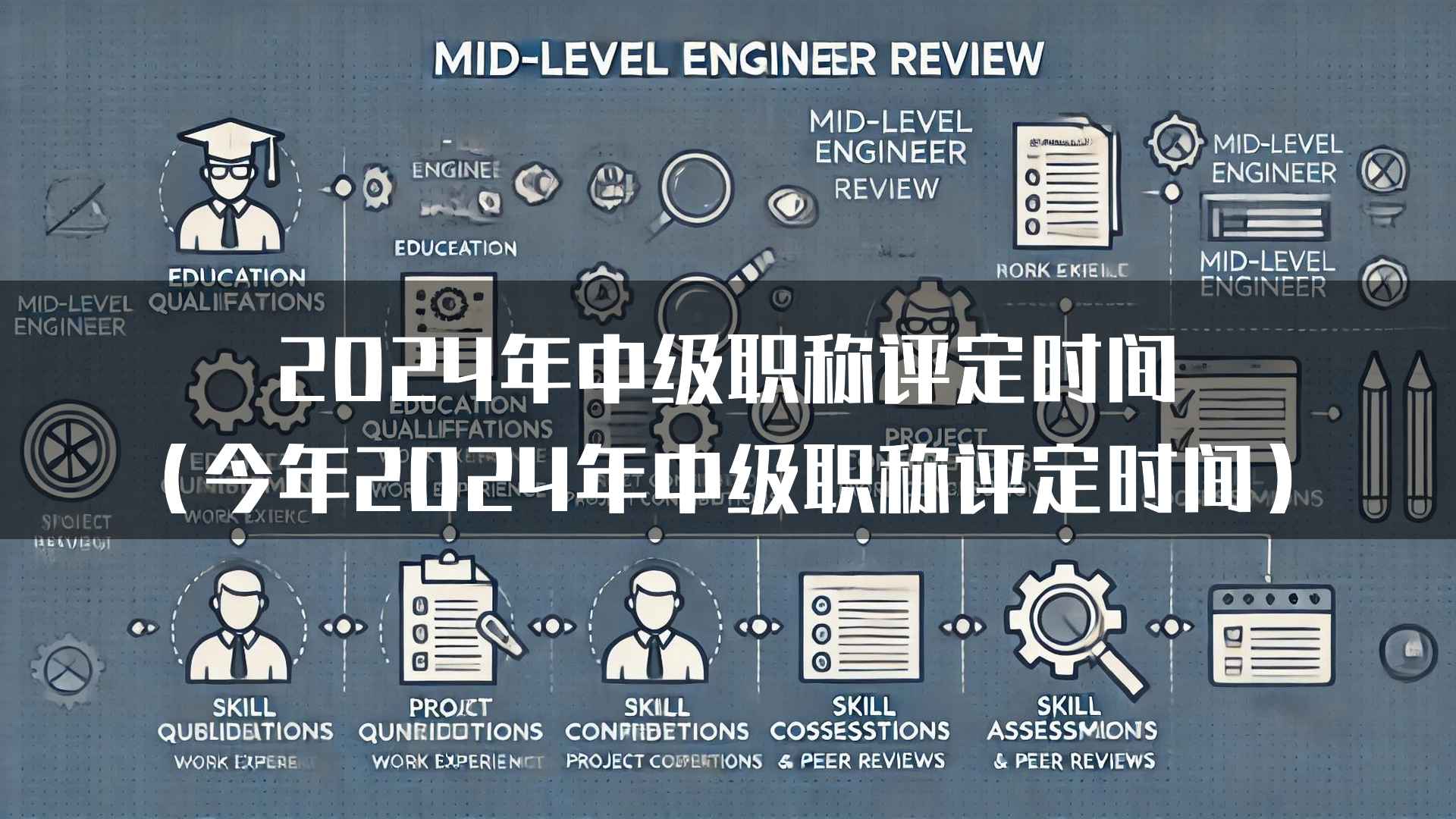 2024年中级职称评定时间（今年2024年中级职称评定时间）